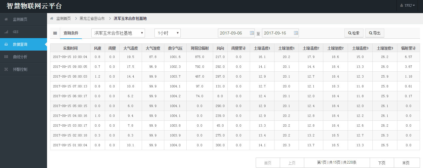 土壤墒情监测系统